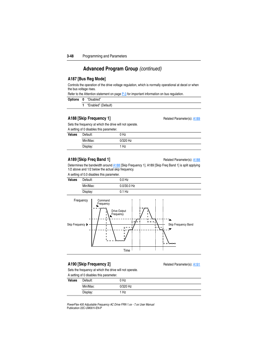 A187, Advanced program group (continued) | Rockwell Automation 22C PowerFlex 400 AC Drive FRN 1.xx - 7.xx User Manual | Page 106 / 218