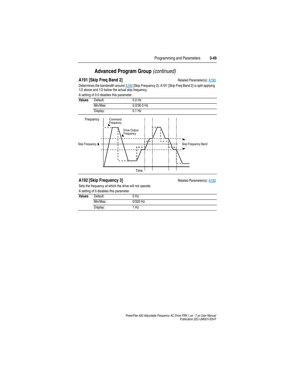 A191, Advanced program group (continued) | Rockwell Automation 22C PowerFlex 400 AC Drive FRN 1.xx - 7.xx User Manual | Page 107 / 218