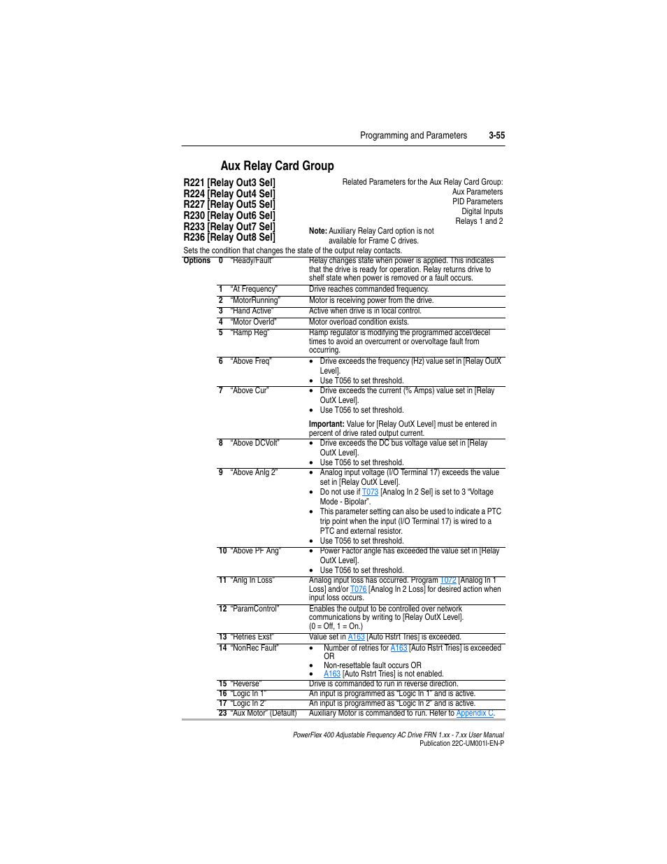 Aux relay card group, Aux relay card group -55, R221 | R224, R227, R230, R233, R236 | Rockwell Automation 22C PowerFlex 400 AC Drive FRN 1.xx - 7.xx User Manual | Page 113 / 218