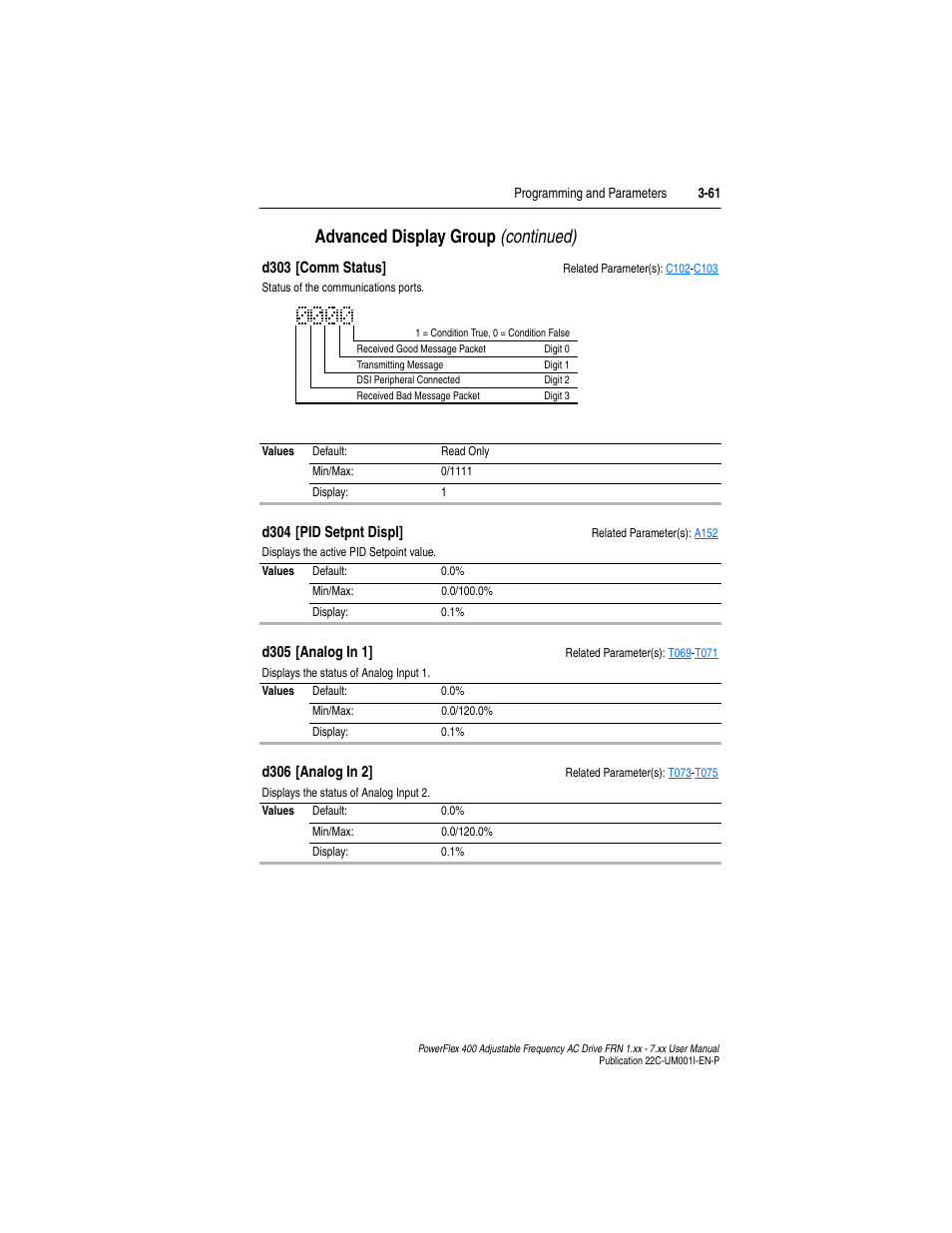 D305, D306, D304 | D303, Advanced display group (continued) | Rockwell Automation 22C PowerFlex 400 AC Drive FRN 1.xx - 7.xx User Manual | Page 119 / 218