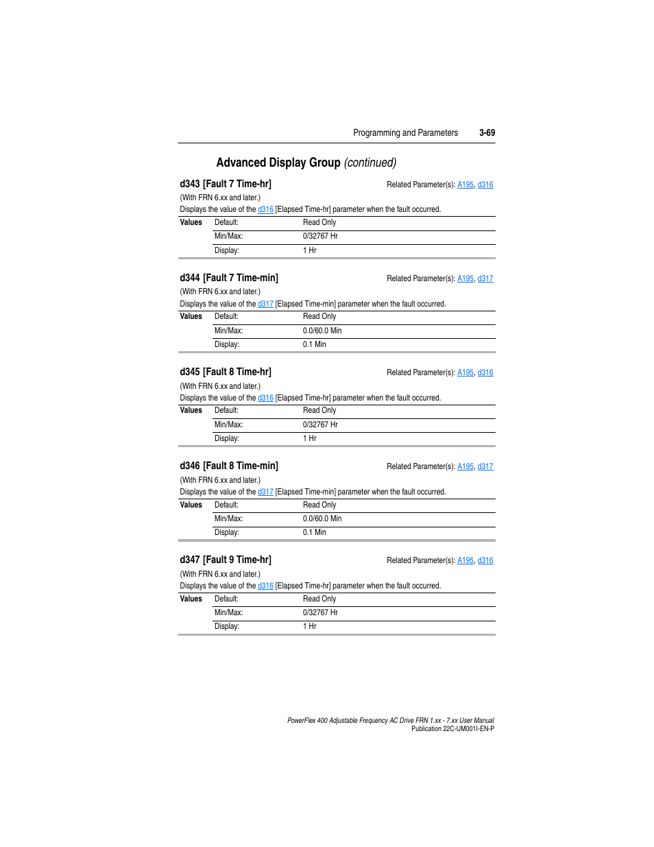 Advanced display group (continued) | Rockwell Automation 22C PowerFlex 400 AC Drive FRN 1.xx - 7.xx User Manual | Page 127 / 218