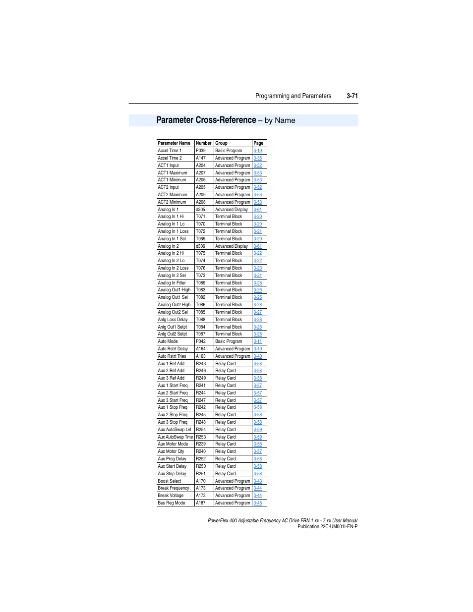 Parameter cross-reference – by name, Parameter cross-reference – by name . 3-71, Parameter cross-reference | By name, Programming and parameters 3-71 | Rockwell Automation 22C PowerFlex 400 AC Drive FRN 1.xx - 7.xx User Manual | Page 129 / 218