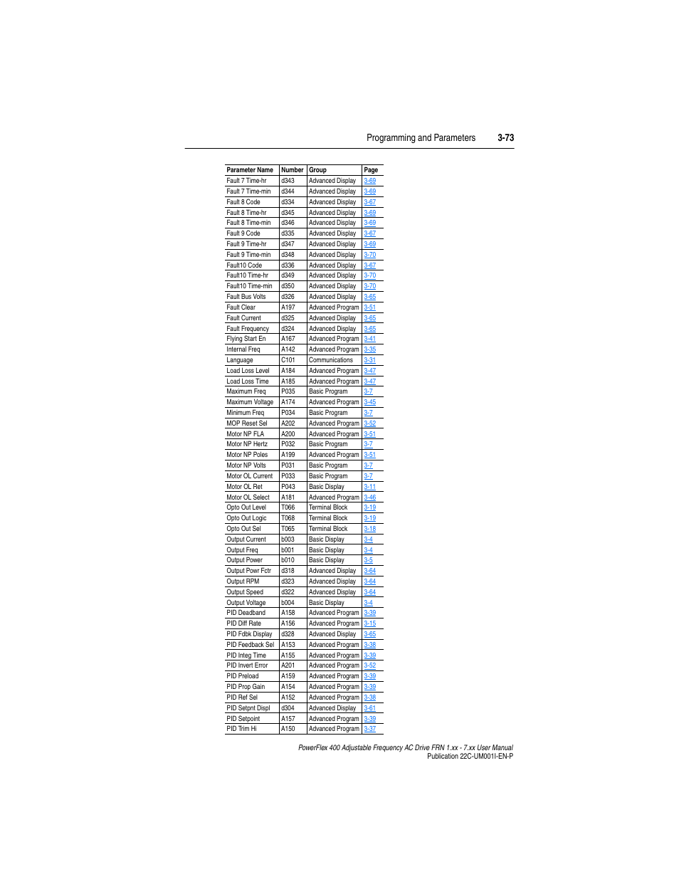 Programming and parameters 3-73 | Rockwell Automation 22C PowerFlex 400 AC Drive FRN 1.xx - 7.xx User Manual | Page 131 / 218