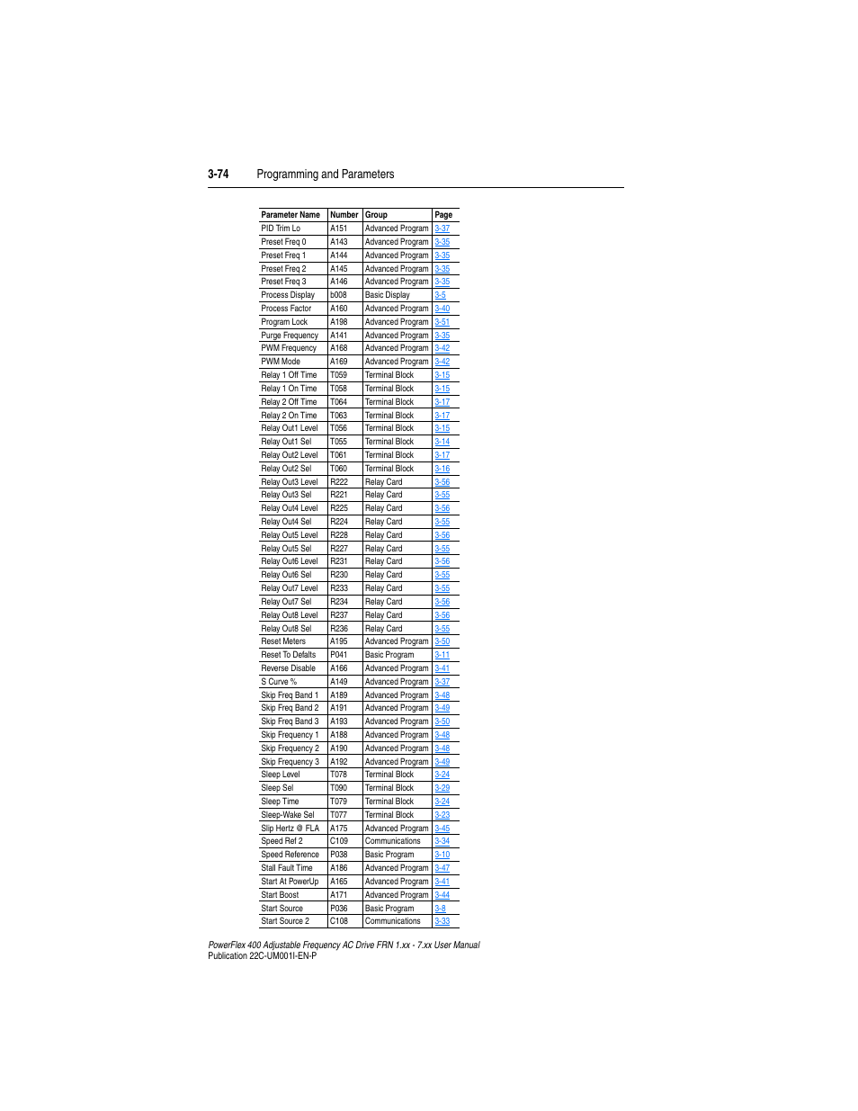 74 programming and parameters | Rockwell Automation 22C PowerFlex 400 AC Drive FRN 1.xx - 7.xx User Manual | Page 132 / 218
