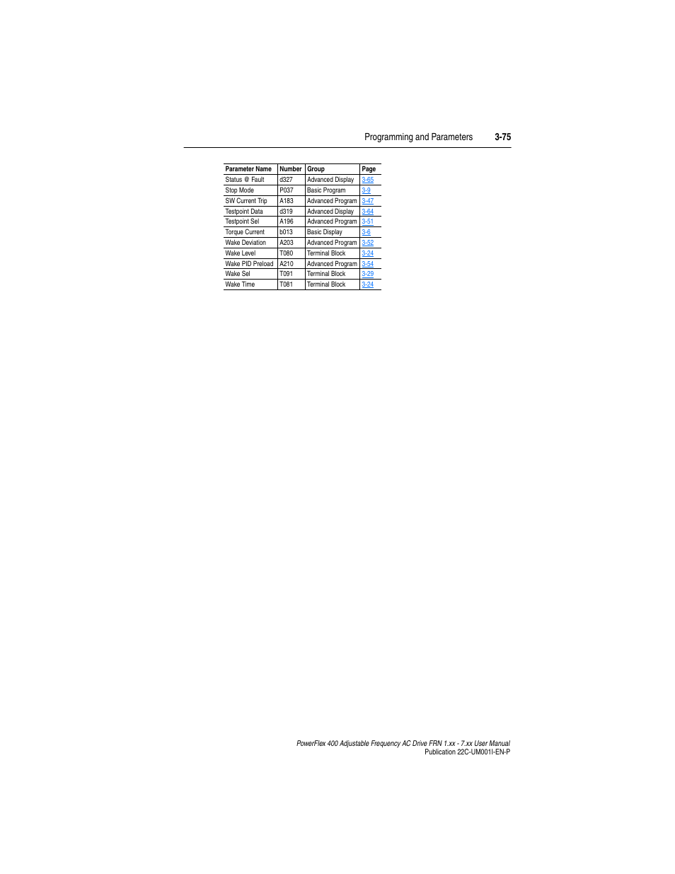 Programming and parameters 3-75 | Rockwell Automation 22C PowerFlex 400 AC Drive FRN 1.xx - 7.xx User Manual | Page 133 / 218