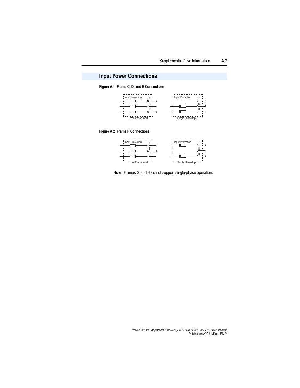 Input power connections, Supplemental drive information a-7 | Rockwell Automation 22C PowerFlex 400 AC Drive FRN 1.xx - 7.xx User Manual | Page 149 / 218