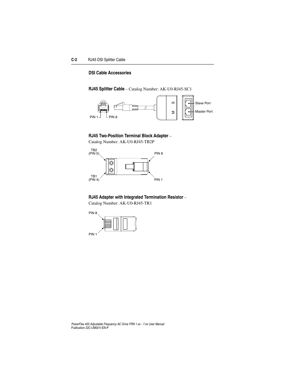 Rockwell Automation 22C PowerFlex 400 AC Drive FRN 1.xx - 7.xx User Manual | Page 174 / 218