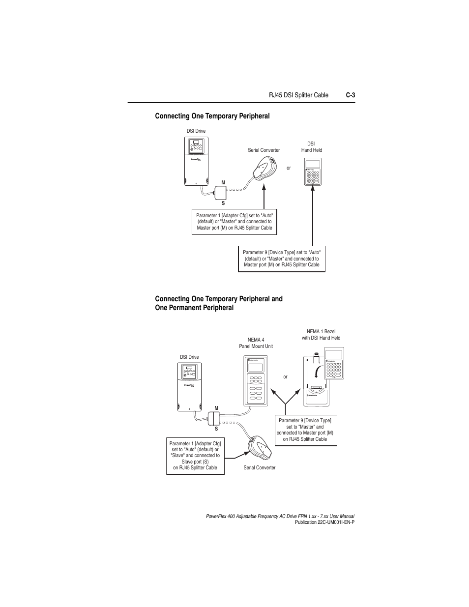 Rockwell Automation 22C PowerFlex 400 AC Drive FRN 1.xx - 7.xx User Manual | Page 175 / 218