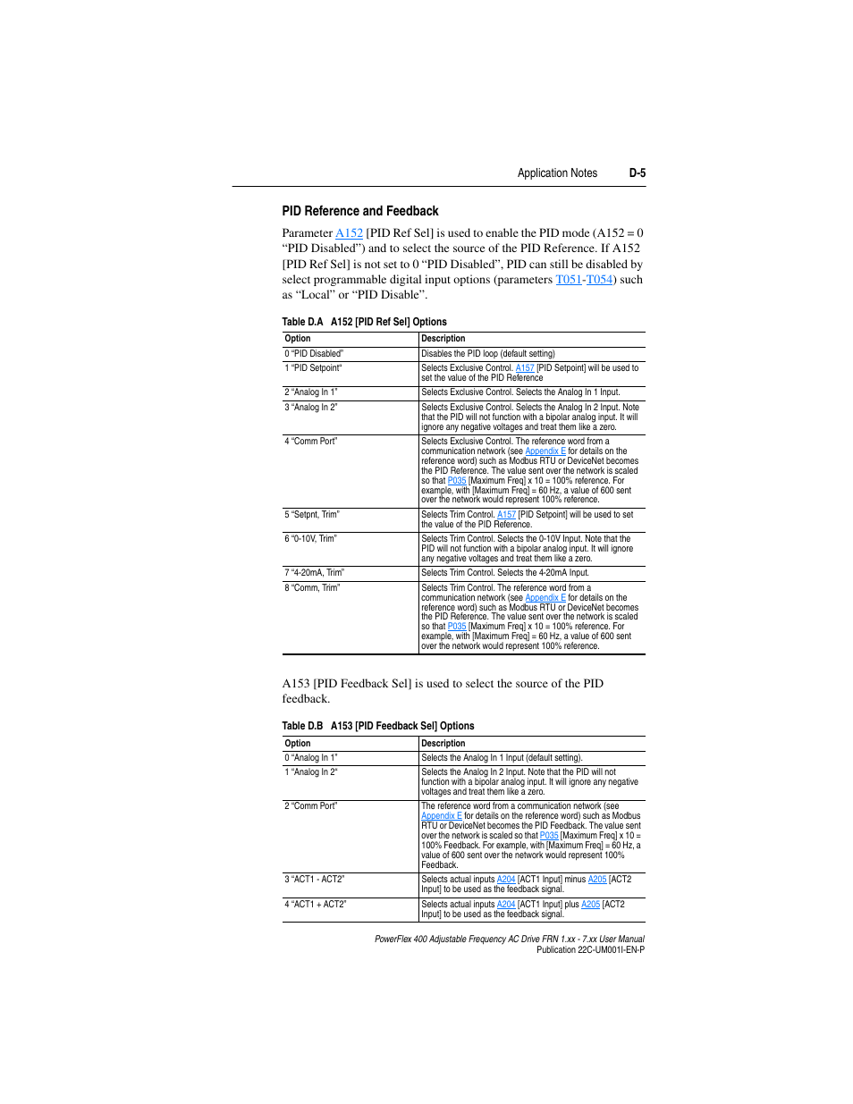Pid reference and feedback | Rockwell Automation 22C PowerFlex 400 AC Drive FRN 1.xx - 7.xx User Manual | Page 181 / 218