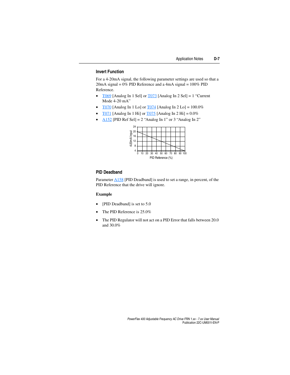 Rockwell Automation 22C PowerFlex 400 AC Drive FRN 1.xx - 7.xx User Manual | Page 183 / 218