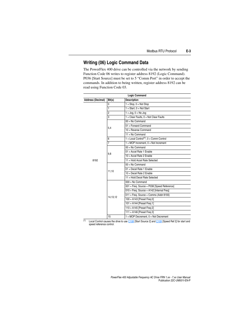 Writing (06) logic command data, Writing (06) logic command data. . . . . . e-3, Modbus rtu protocol e-3 | Rockwell Automation 22C PowerFlex 400 AC Drive FRN 1.xx - 7.xx User Manual | Page 193 / 218