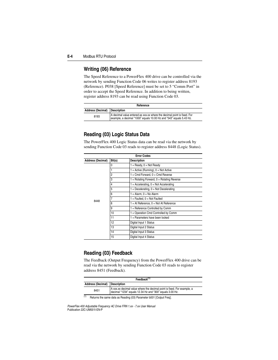 Writing (06) reference, Reading (03) logic status data, Reading (03) feedback | Rockwell Automation 22C PowerFlex 400 AC Drive FRN 1.xx - 7.xx User Manual | Page 194 / 218