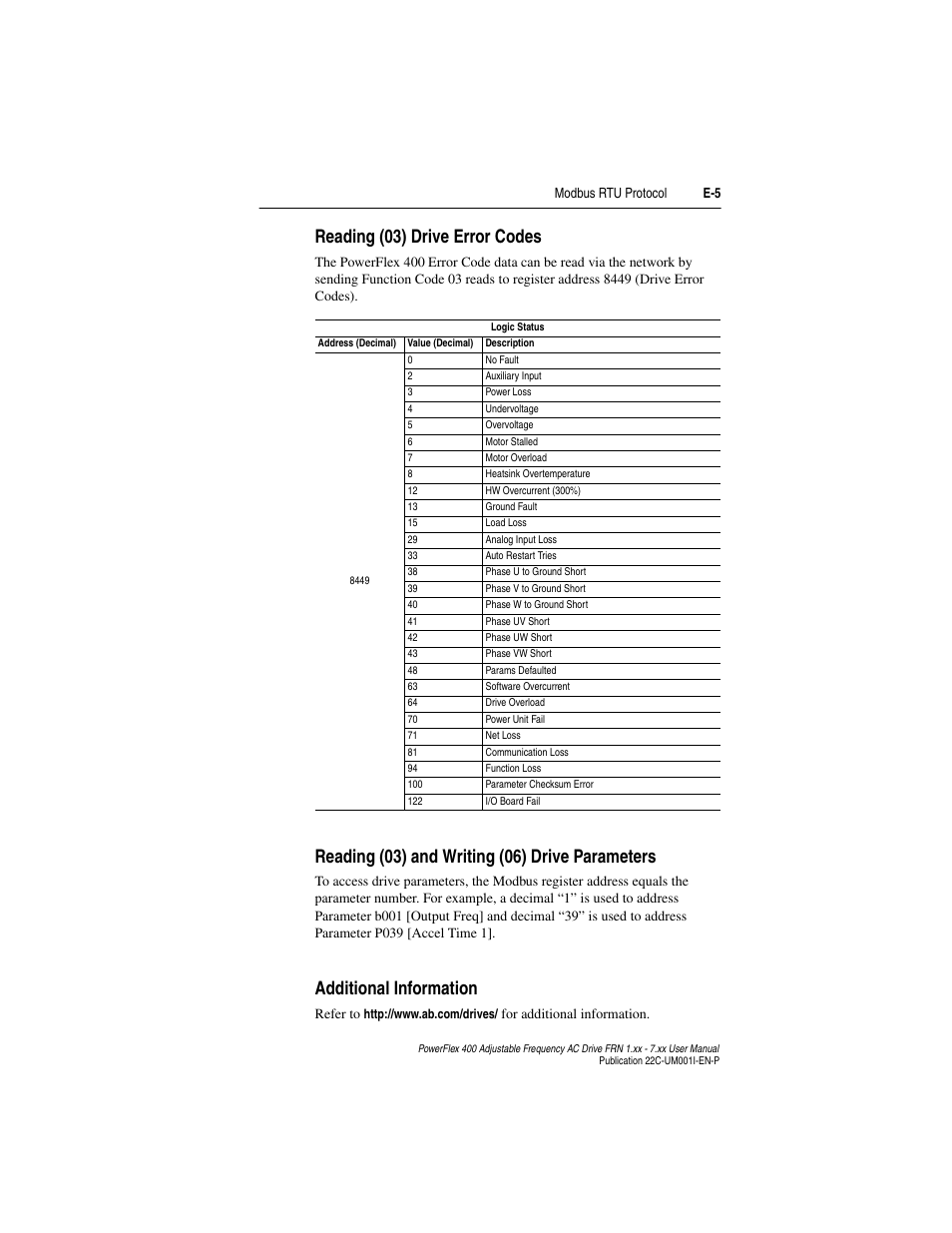 Reading (03) drive error codes, Reading (03) and writing (06) drive parameters, Additional information | Rockwell Automation 22C PowerFlex 400 AC Drive FRN 1.xx - 7.xx User Manual | Page 195 / 218