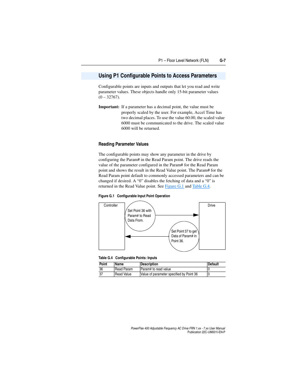 Using p1 configurable points to access parameters, Using p1 configurable points to access | Rockwell Automation 22C PowerFlex 400 AC Drive FRN 1.xx - 7.xx User Manual | Page 211 / 218