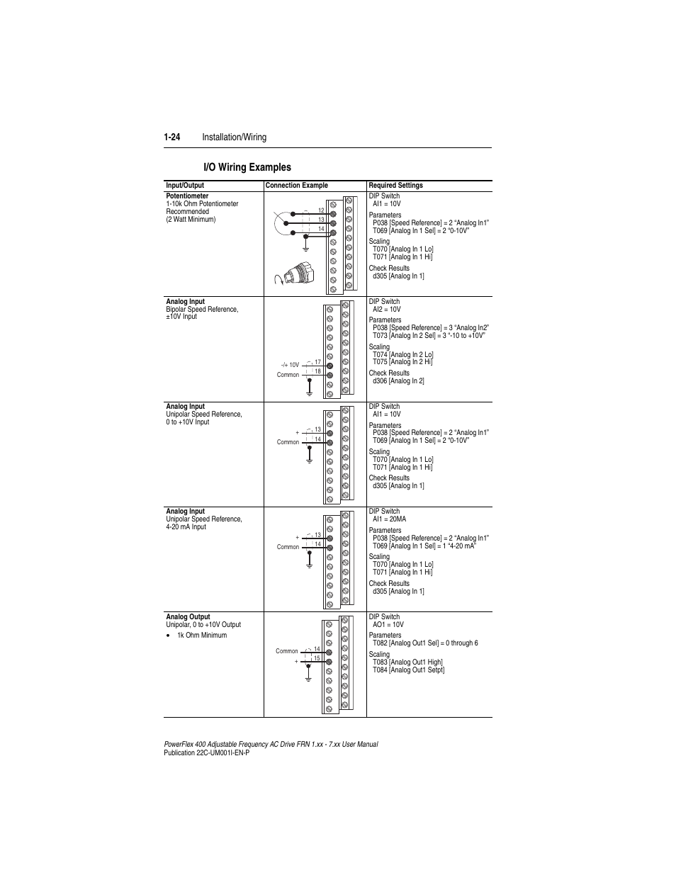I/o wiring examples, 24 installation/wiring | Rockwell Automation 22C PowerFlex 400 AC Drive FRN 1.xx - 7.xx User Manual | Page 36 / 218