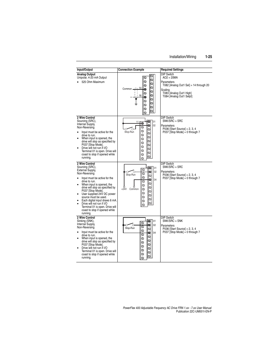 Installation/wiring 1-25 | Rockwell Automation 22C PowerFlex 400 AC Drive FRN 1.xx - 7.xx User Manual | Page 37 / 218
