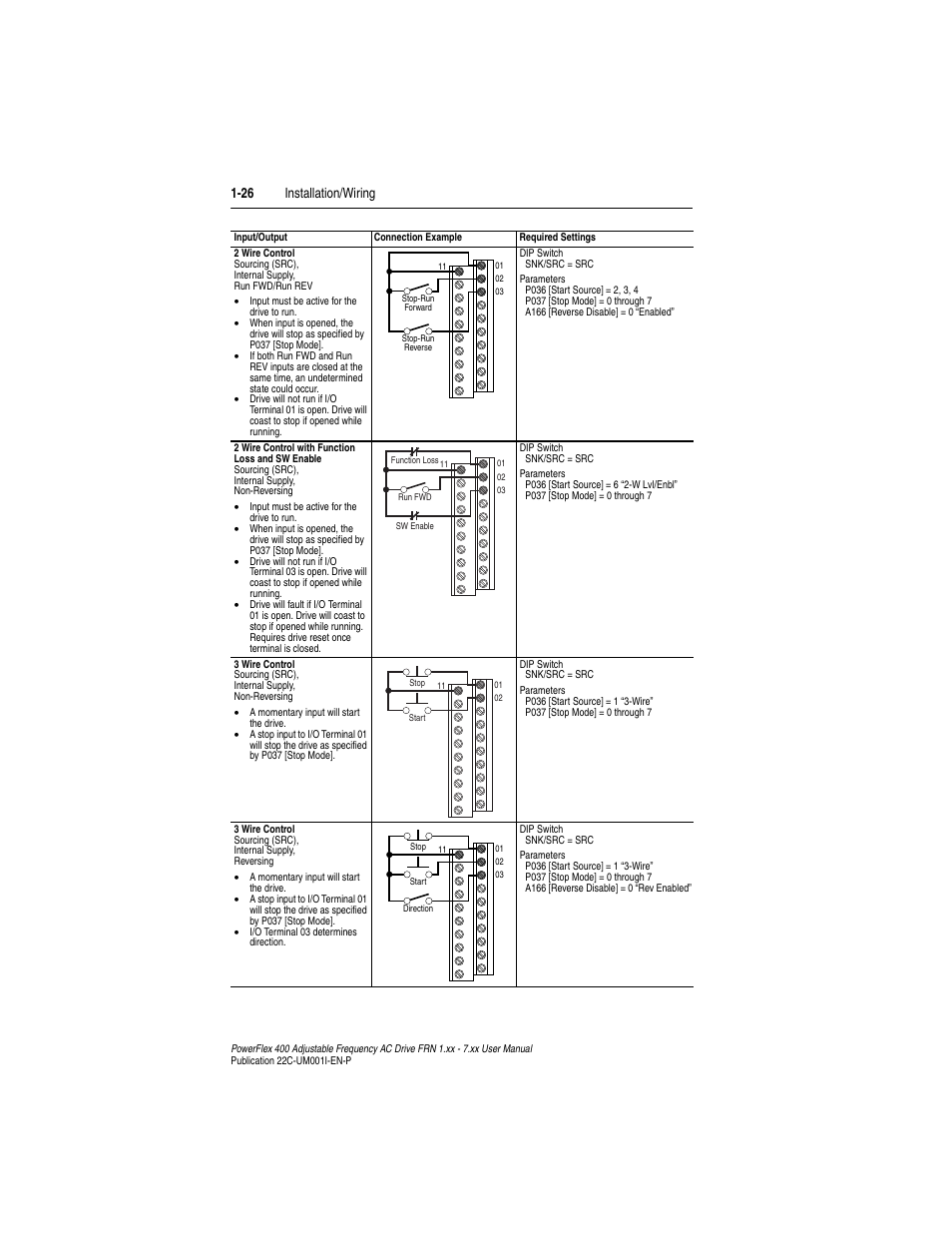 26 installation/wiring | Rockwell Automation 22C PowerFlex 400 AC Drive FRN 1.xx - 7.xx User Manual | Page 38 / 218