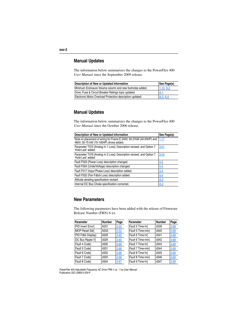 Manual updates, New parameters | Rockwell Automation 22C PowerFlex 400 AC Drive FRN 1.xx - 7.xx User Manual | Page 4 / 218