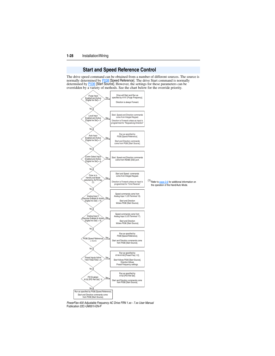 Start and speed reference control, Start and speed reference control -28, 28 installation/wiring | Rockwell Automation 22C PowerFlex 400 AC Drive FRN 1.xx - 7.xx User Manual | Page 40 / 218
