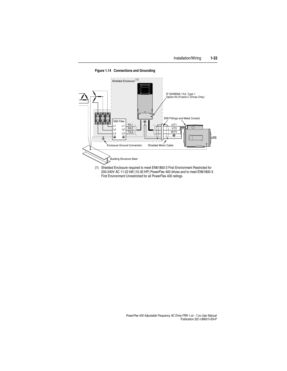 Figure 1.14, Installation/wiring 1-33 | Rockwell Automation 22C PowerFlex 400 AC Drive FRN 1.xx - 7.xx User Manual | Page 45 / 218