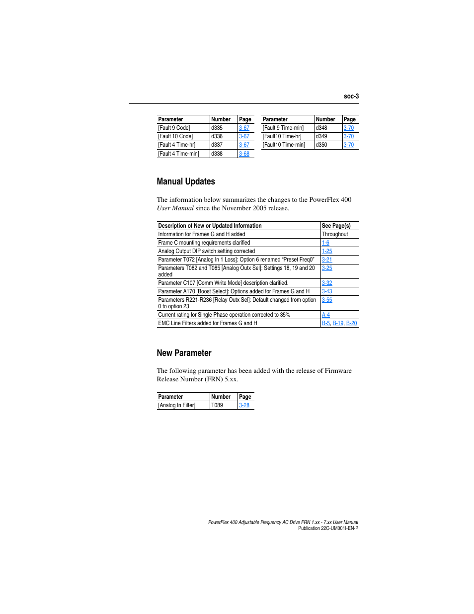 Manual updates, New parameter | Rockwell Automation 22C PowerFlex 400 AC Drive FRN 1.xx - 7.xx User Manual | Page 5 / 218