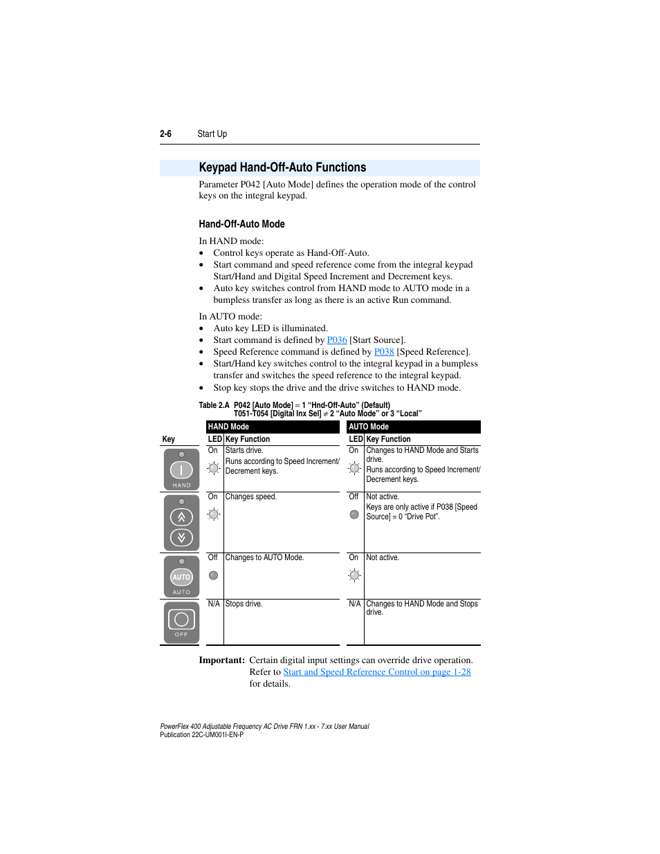 Keypad hand-off-auto functions, Keypad hand-off-auto functions -6, R to | Rockwell Automation 22C PowerFlex 400 AC Drive FRN 1.xx - 7.xx User Manual | Page 54 / 218