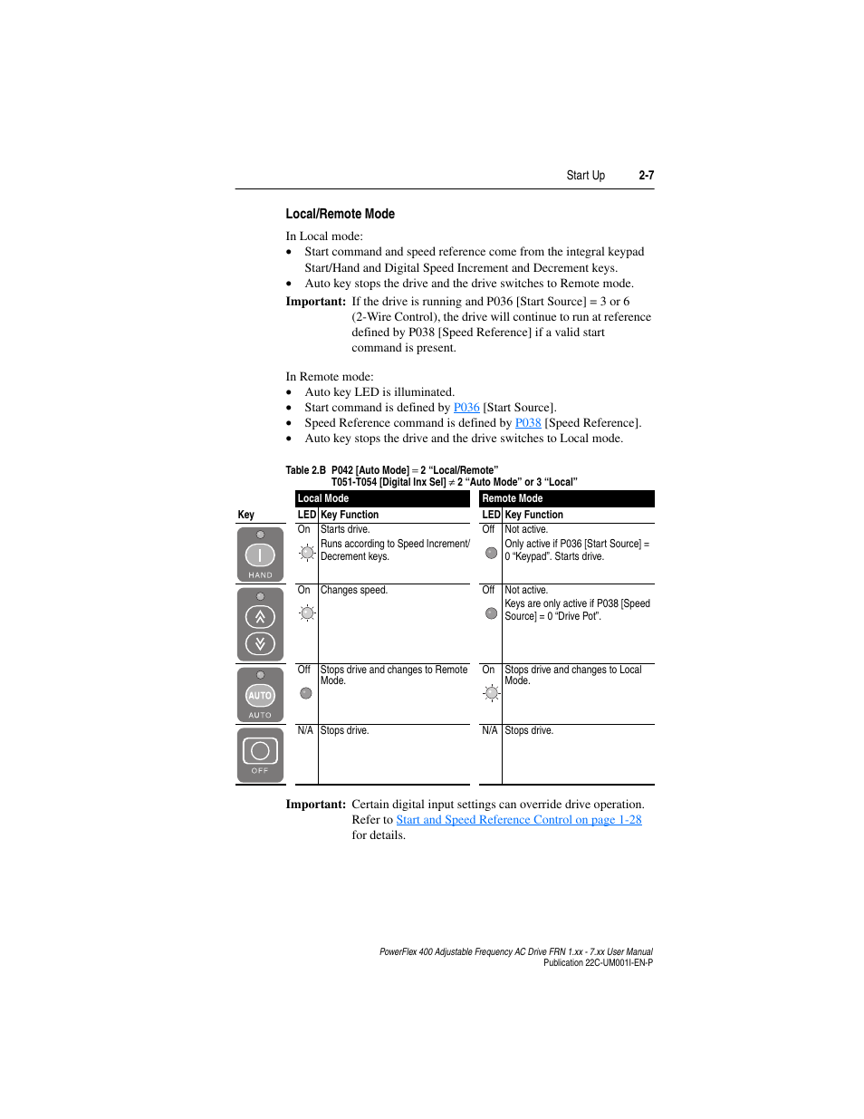 Rockwell Automation 22C PowerFlex 400 AC Drive FRN 1.xx - 7.xx User Manual | Page 55 / 218