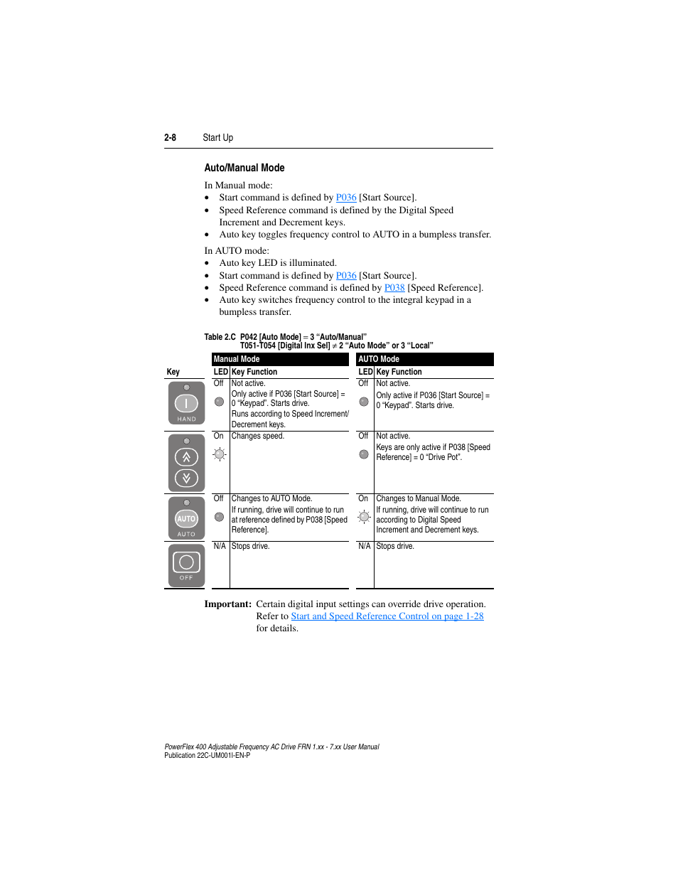 Rockwell Automation 22C PowerFlex 400 AC Drive FRN 1.xx - 7.xx User Manual | Page 56 / 218