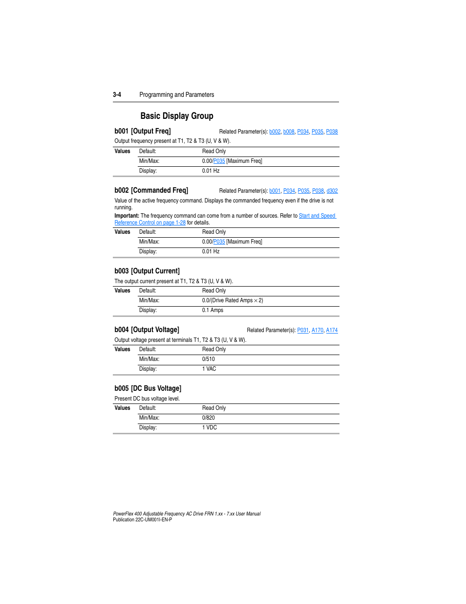 Basic display group, Basic display group -4, B001 | Rockwell Automation 22C PowerFlex 400 AC Drive FRN 1.xx - 7.xx User Manual | Page 62 / 218