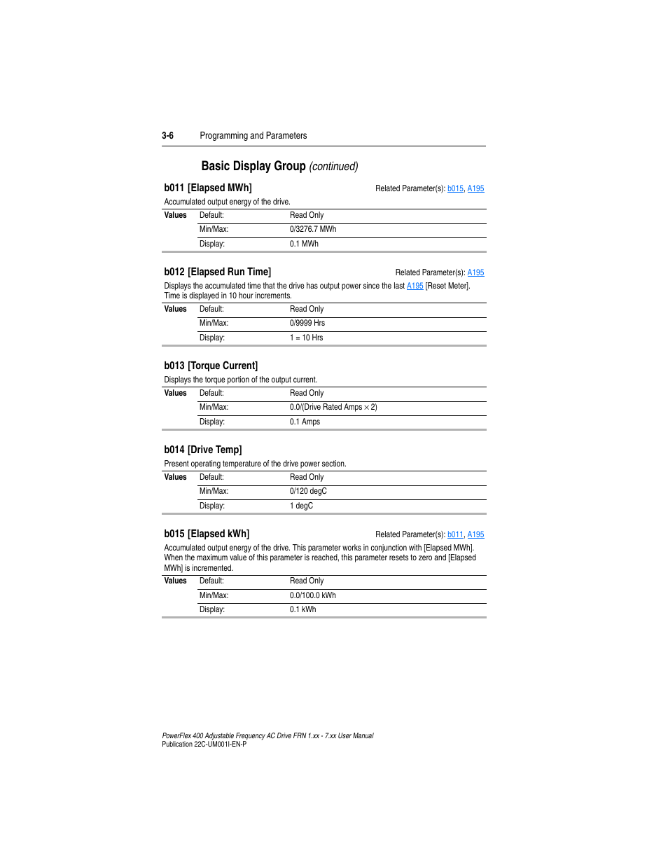 Basic display group, Continued) | Rockwell Automation 22C PowerFlex 400 AC Drive FRN 1.xx - 7.xx User Manual | Page 64 / 218