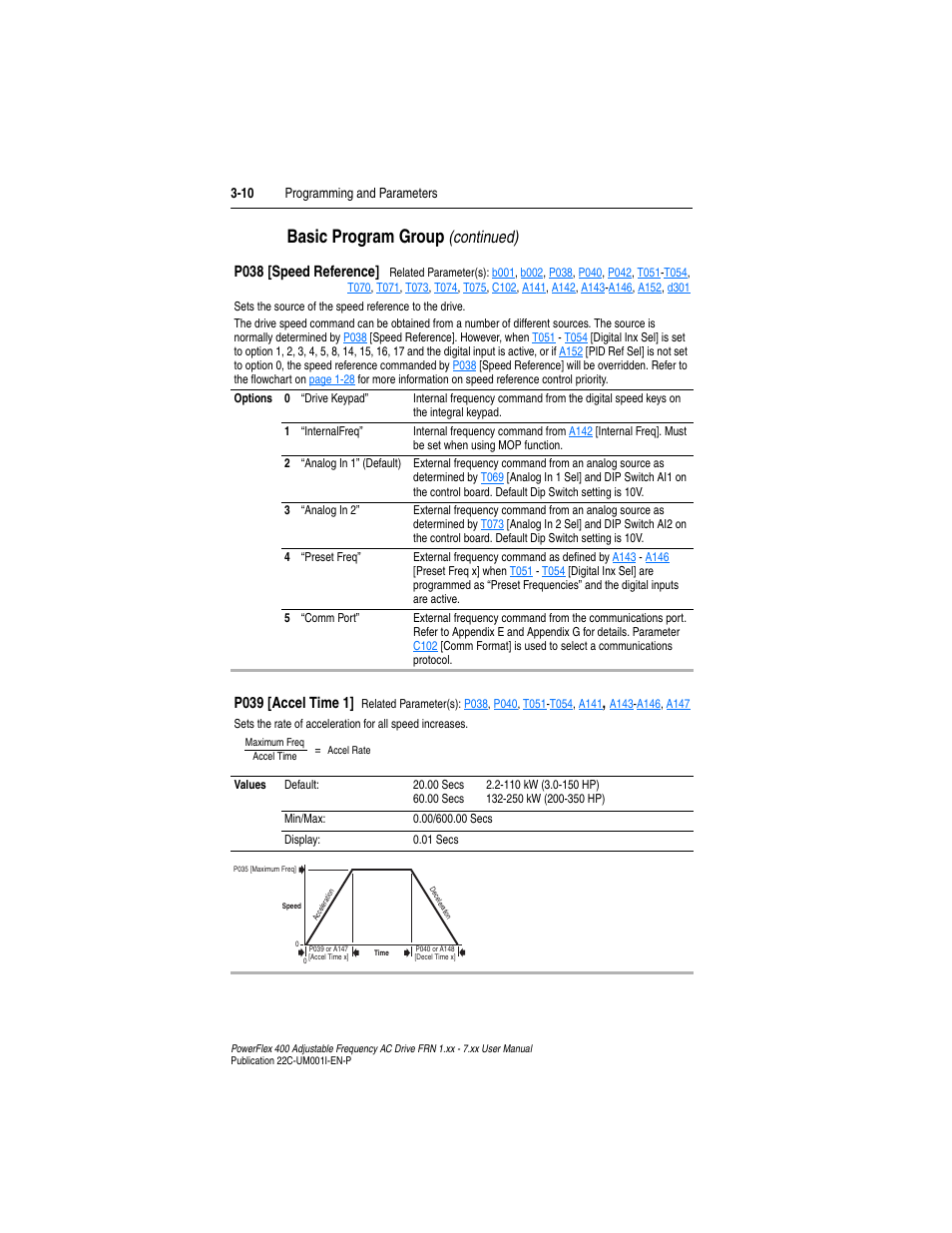 P038, Ined by, Speed | Ned by, Basic program group, Continued) | Rockwell Automation 22C PowerFlex 400 AC Drive FRN 1.xx - 7.xx User Manual | Page 68 / 218