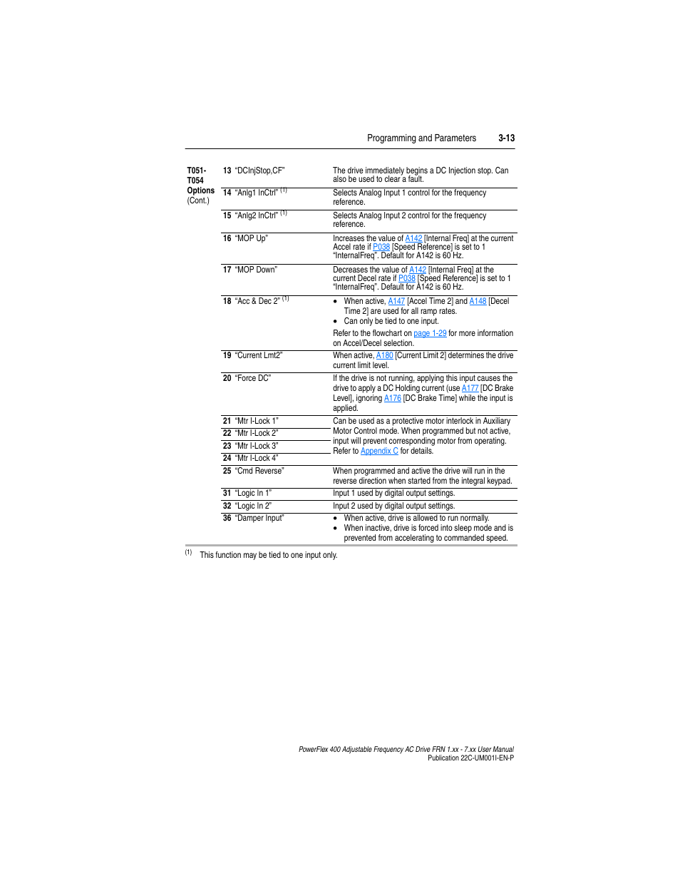 Rockwell Automation 22C PowerFlex 400 AC Drive FRN 1.xx - 7.xx User Manual | Page 71 / 218