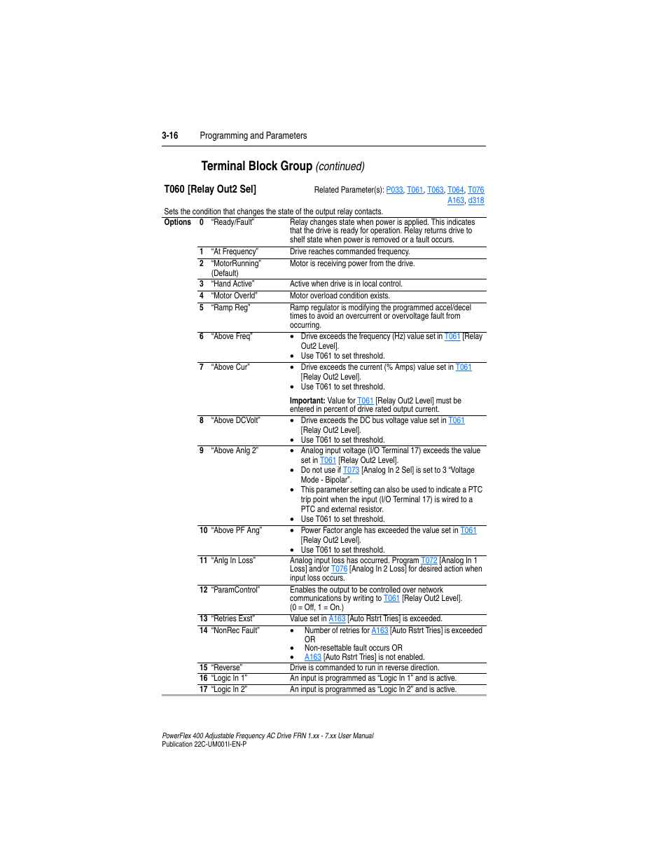 T060, Terminal block group, Continued) | Rockwell Automation 22C PowerFlex 400 AC Drive FRN 1.xx - 7.xx User Manual | Page 74 / 218