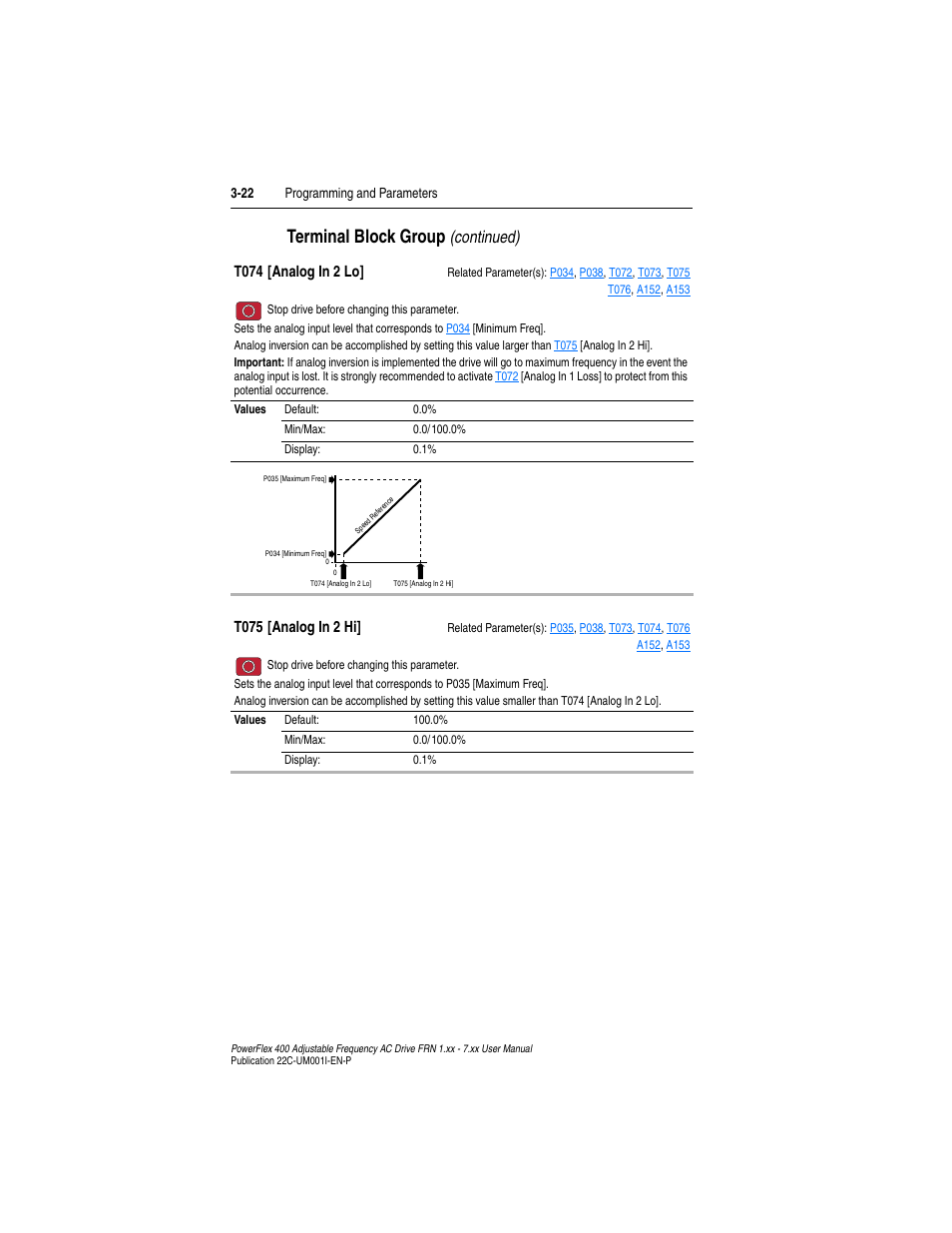 T074, T075, Terminal block group | Continued) | Rockwell Automation 22C PowerFlex 400 AC Drive FRN 1.xx - 7.xx User Manual | Page 80 / 218