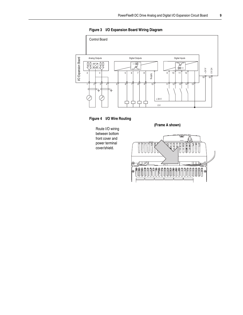 Rockwell Automation 20P PowerFlex DC Drive Analog and Digital I/O Expansion Circuit Board User Manual | Page 9 / 10