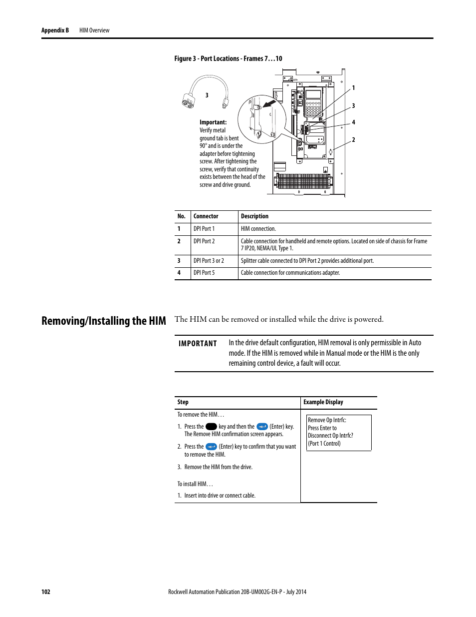 Removing/installing the him | Rockwell Automation 20B PowerFlex 700 AC Drives Vector Control (v4.001 and up) User Manual | Page 102 / 166