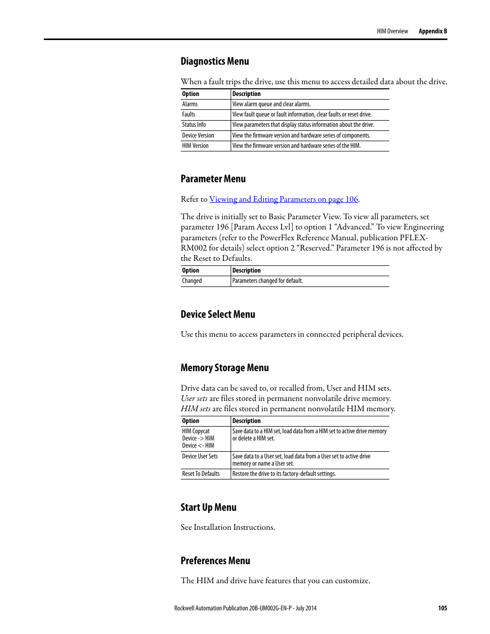 Diagnostics menu, Parameter menu, Device select menu | Memory storage menu, Start up menu, Preferences menu | Rockwell Automation 20B PowerFlex 700 AC Drives Vector Control (v4.001 and up) User Manual | Page 105 / 166