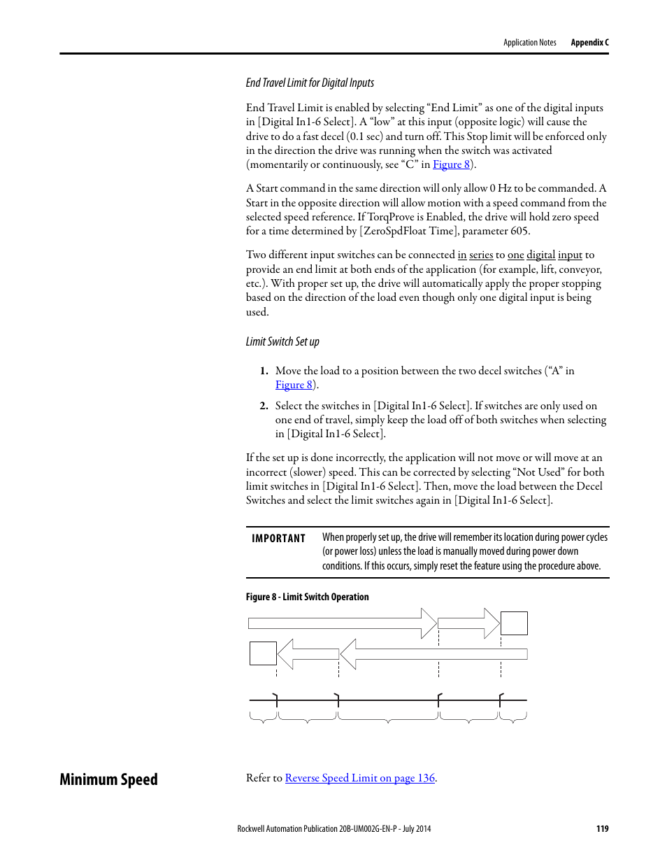 Minimum speed, Figure 8, End travel limit for digital inputs | Limit switch set up | Rockwell Automation 20B PowerFlex 700 AC Drives Vector Control (v4.001 and up) User Manual | Page 119 / 166