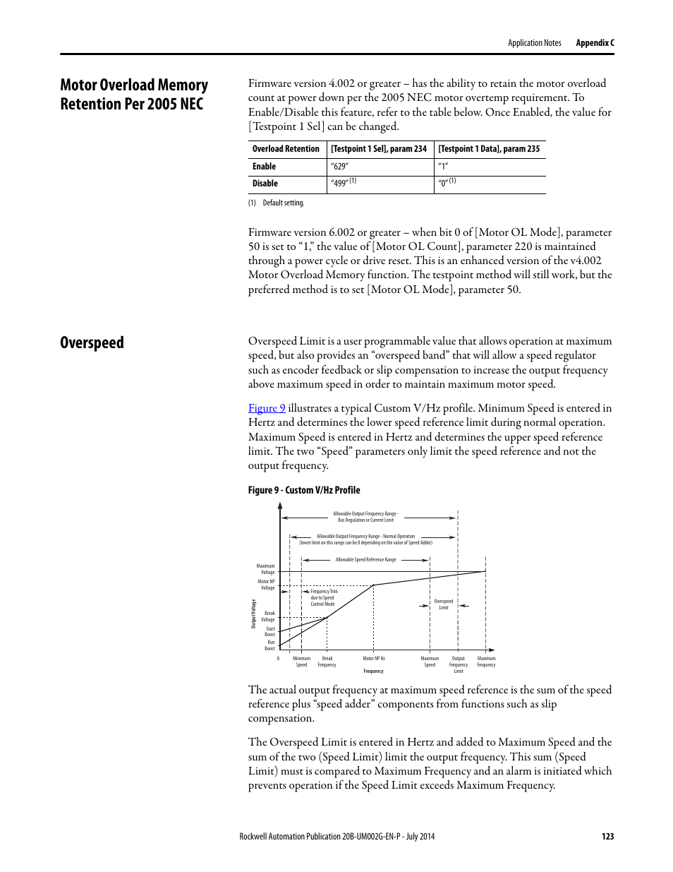 Motor overload memory retention per 2005 nec, Overspeed, Figure 9 - custom v/hz profile | Rockwell Automation 20B PowerFlex 700 AC Drives Vector Control (v4.001 and up) User Manual | Page 123 / 166
