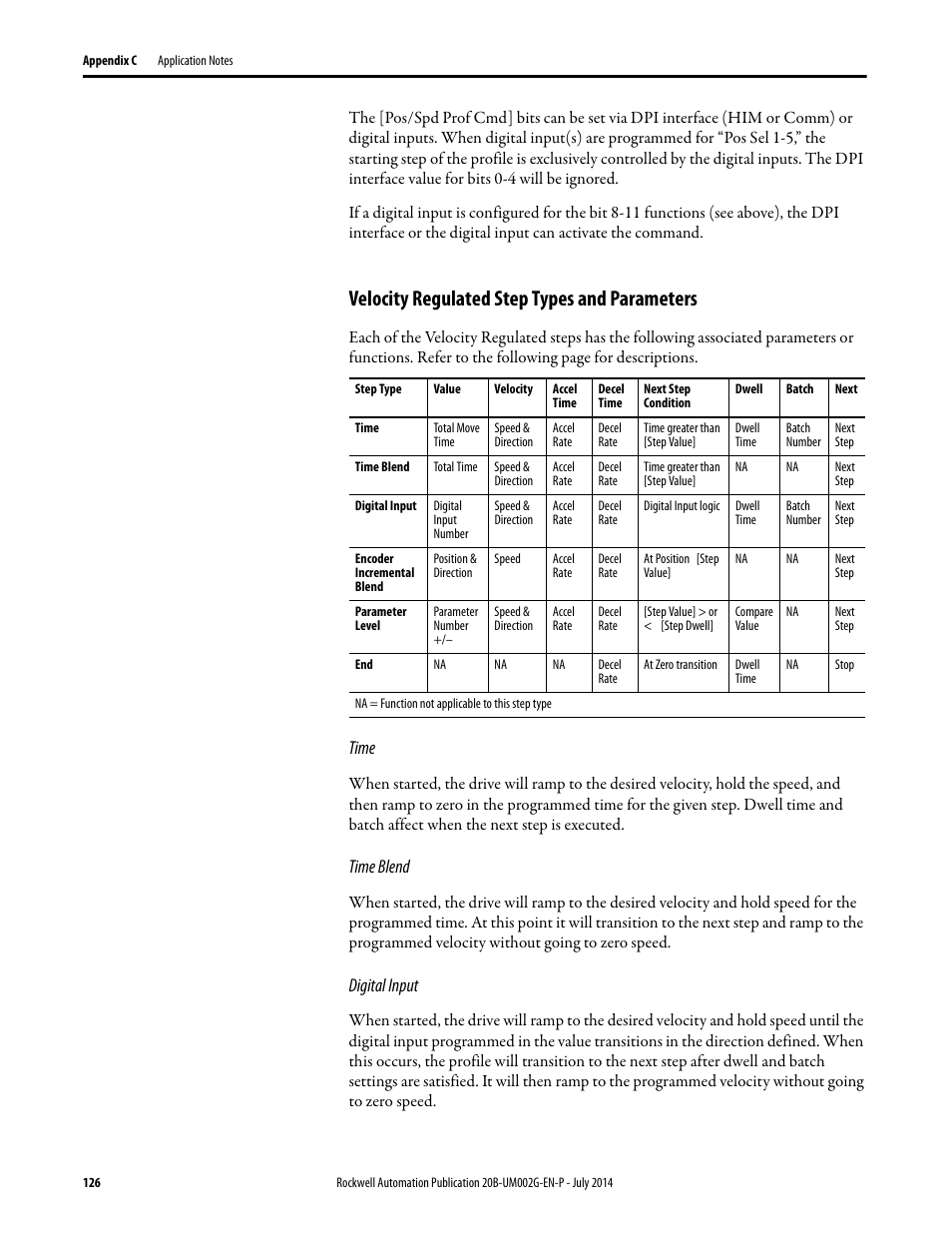 Velocity regulated step types and parameters, Time, Time blend | Digital input | Rockwell Automation 20B PowerFlex 700 AC Drives Vector Control (v4.001 and up) User Manual | Page 126 / 166