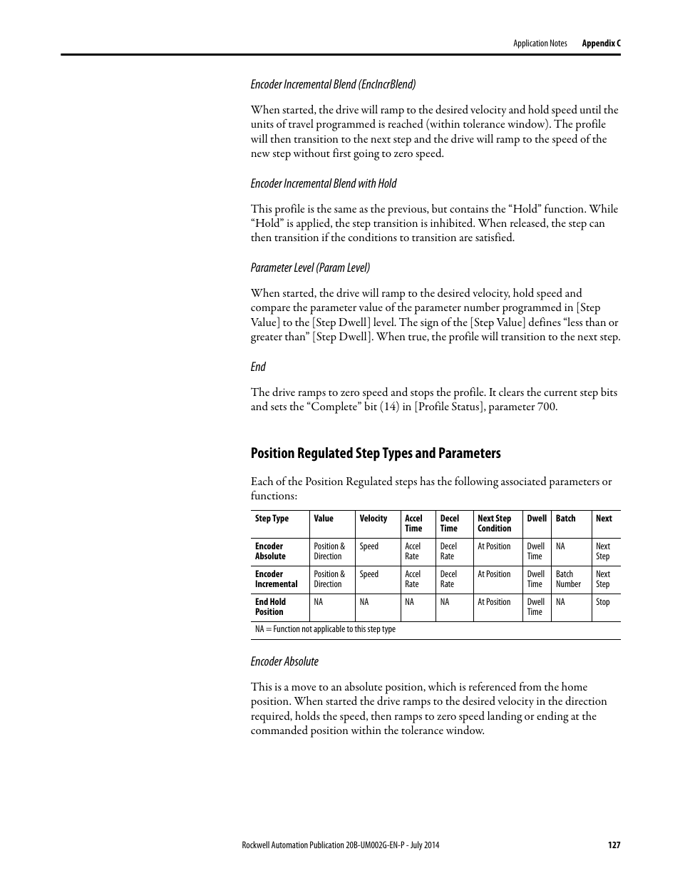 Position regulated step types and parameters | Rockwell Automation 20B PowerFlex 700 AC Drives Vector Control (v4.001 and up) User Manual | Page 127 / 166