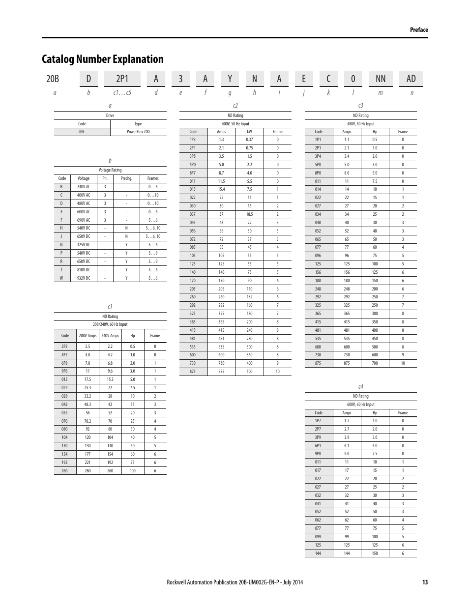 Catalog number explanation, Catalog number explanation on | Rockwell Automation 20B PowerFlex 700 AC Drives Vector Control (v4.001 and up) User Manual | Page 13 / 166