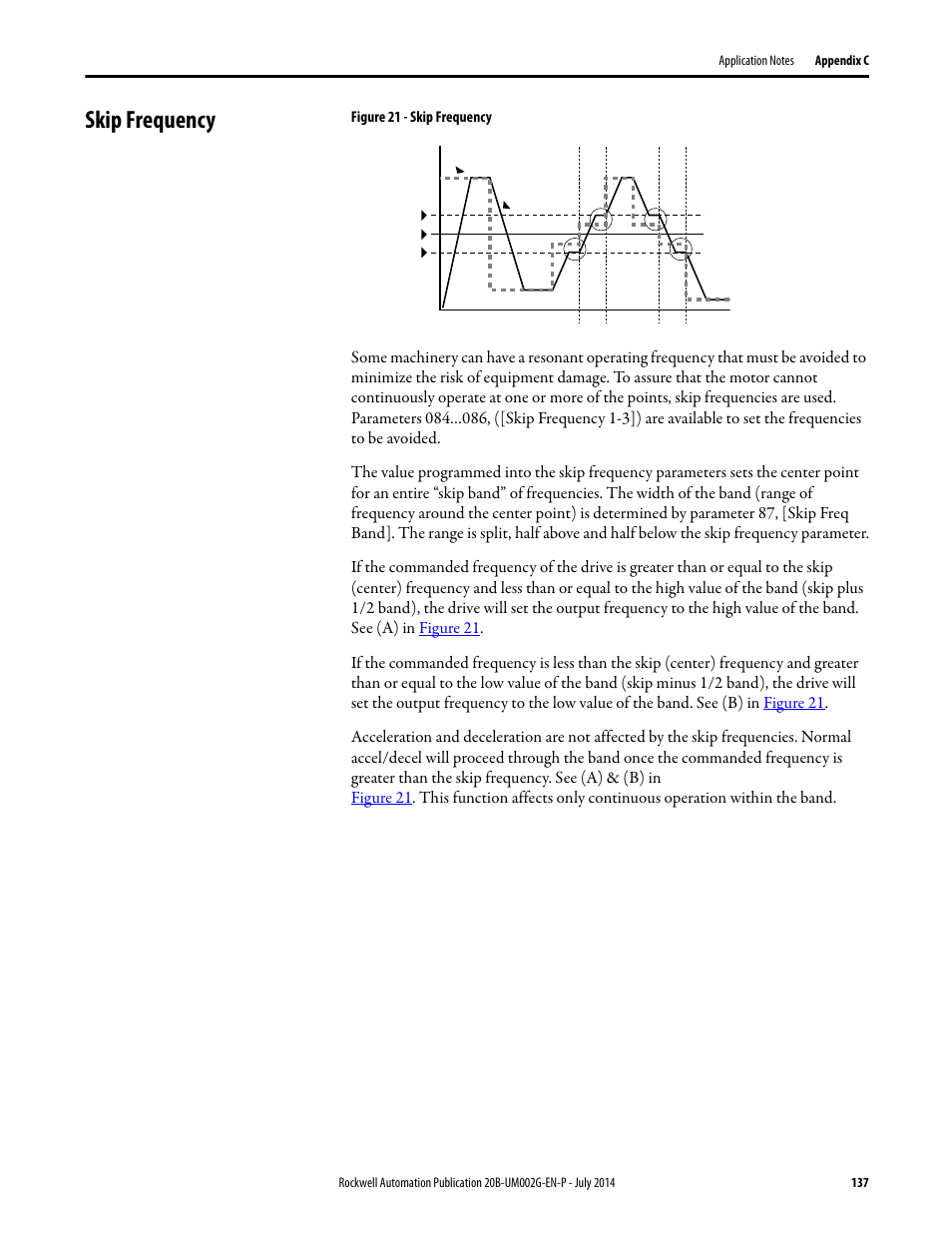 Skip frequency | Rockwell Automation 20B PowerFlex 700 AC Drives Vector Control (v4.001 and up) User Manual | Page 137 / 166