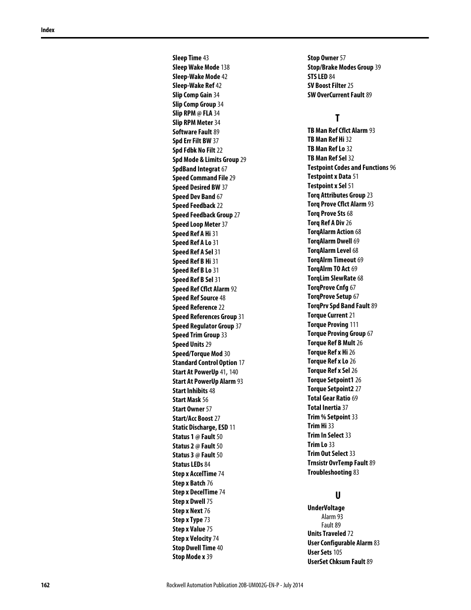 Rockwell Automation 20B PowerFlex 700 AC Drives Vector Control (v4.001 and up) User Manual | Page 162 / 166