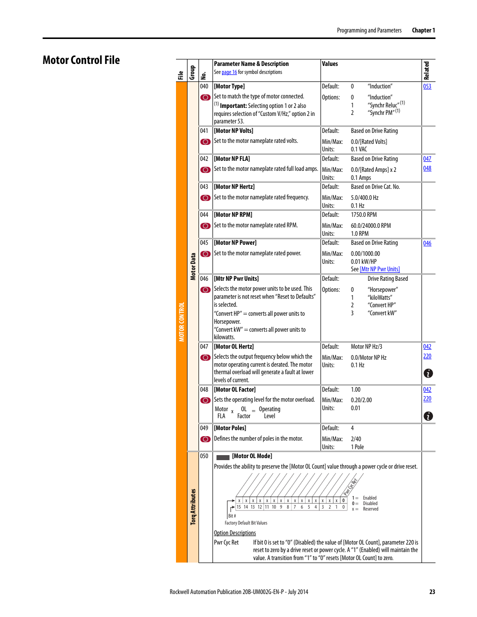 Motor control file | Rockwell Automation 20B PowerFlex 700 AC Drives Vector Control (v4.001 and up) User Manual | Page 23 / 166