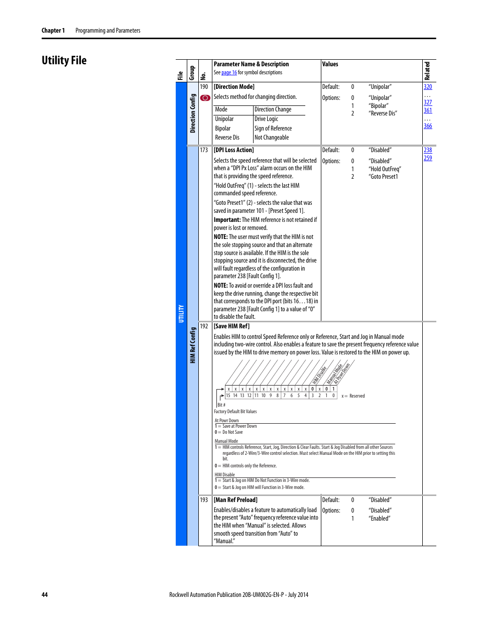 Utility file | Rockwell Automation 20B PowerFlex 700 AC Drives Vector Control (v4.001 and up) User Manual | Page 44 / 166