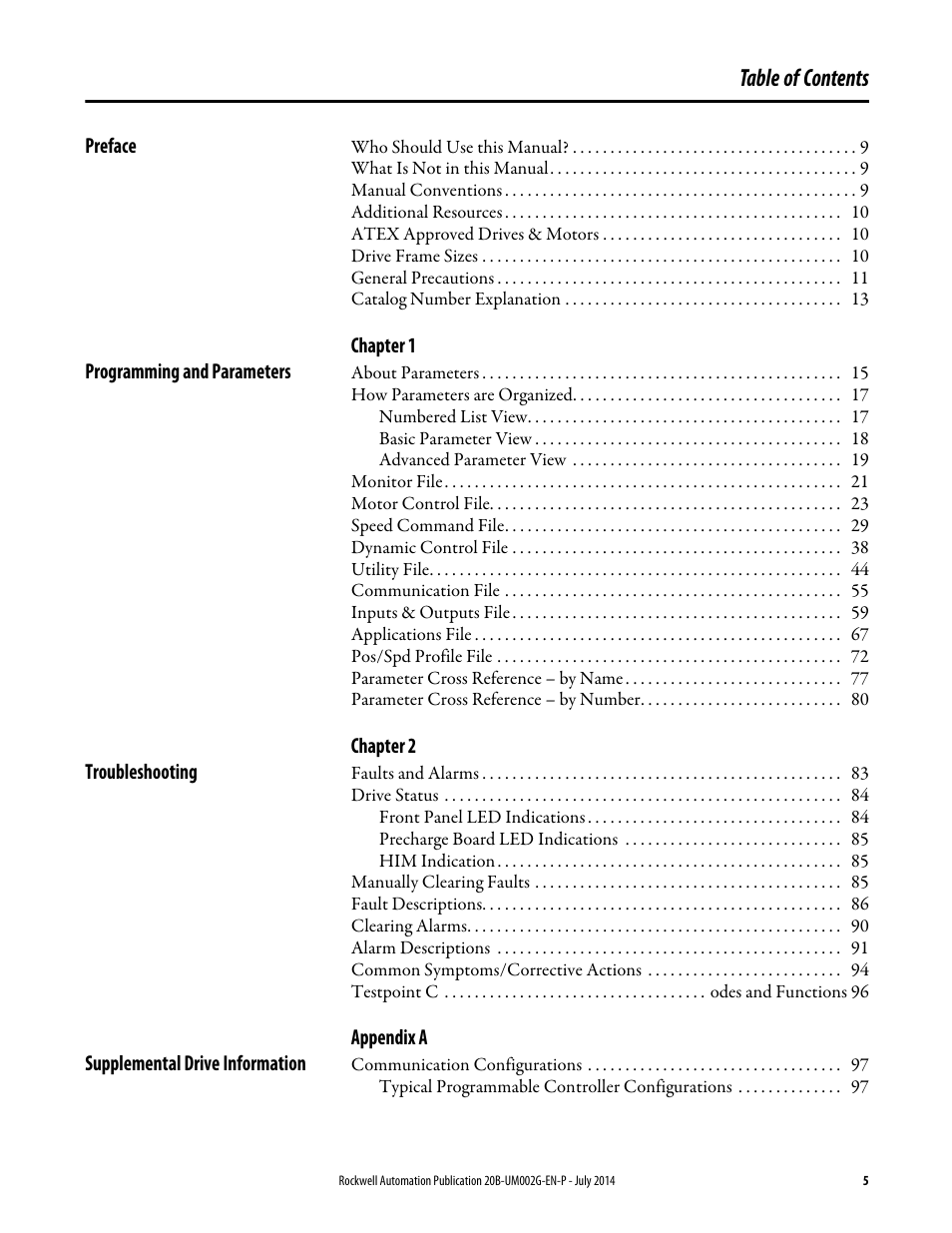 Rockwell Automation 20B PowerFlex 700 AC Drives Vector Control (v4.001 and up) User Manual | Page 5 / 166