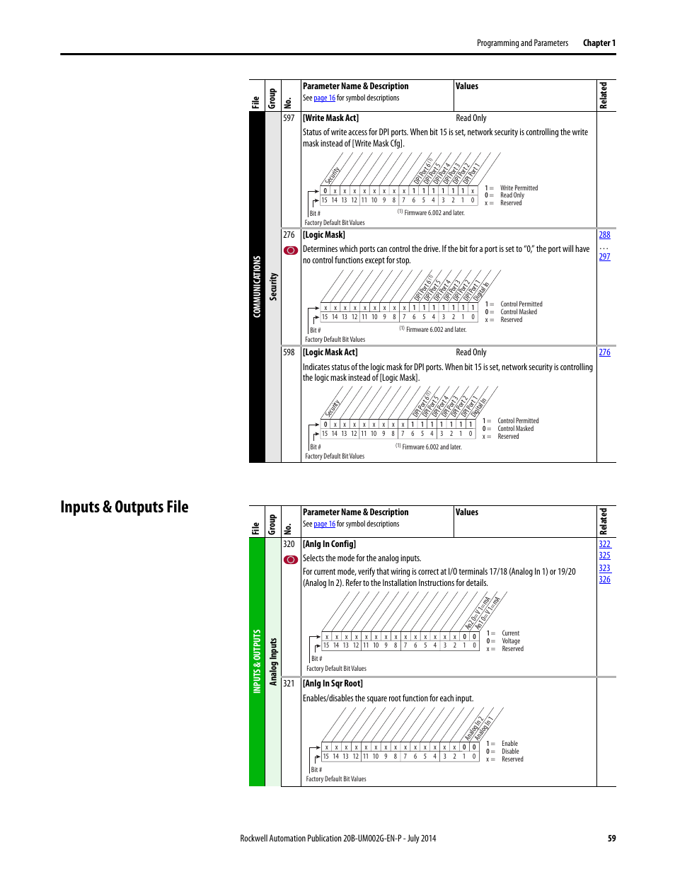 Inputs & outputs file, Logic mask | Rockwell Automation 20B PowerFlex 700 AC Drives Vector Control (v4.001 and up) User Manual | Page 59 / 166