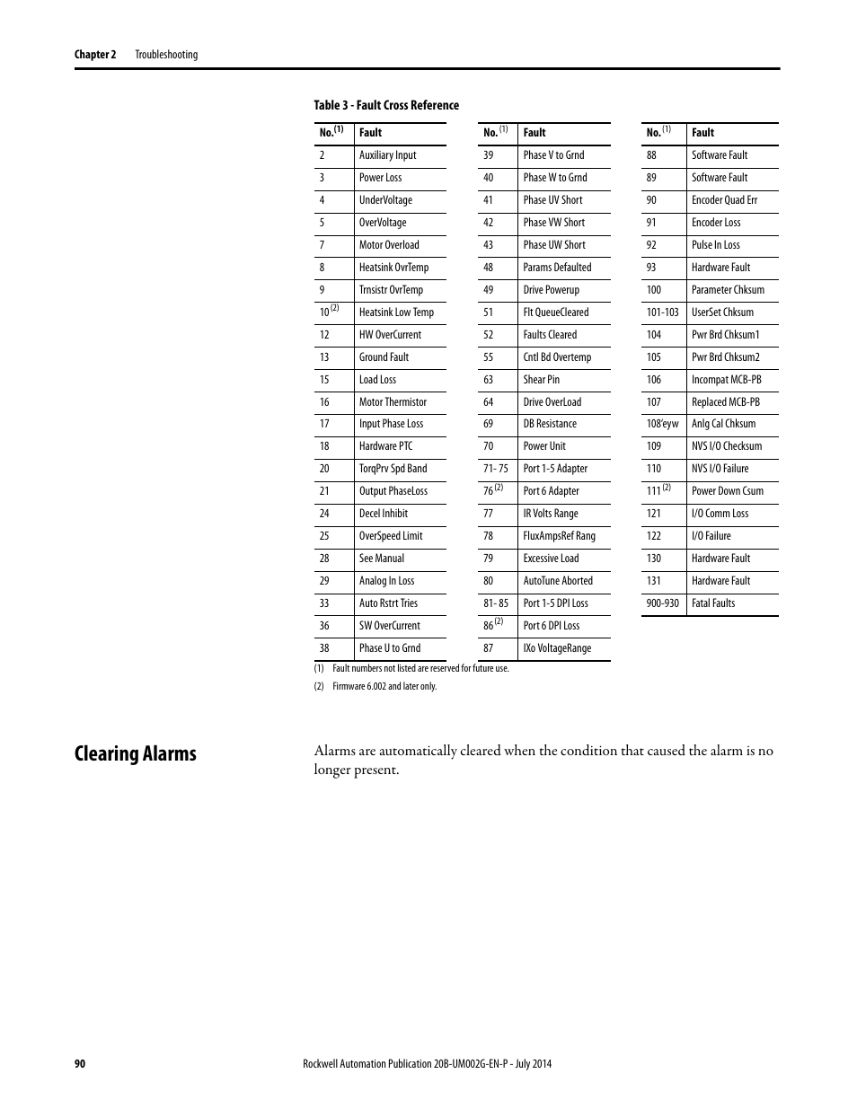 Clearing alarms | Rockwell Automation 20B PowerFlex 700 AC Drives Vector Control (v4.001 and up) User Manual | Page 90 / 166
