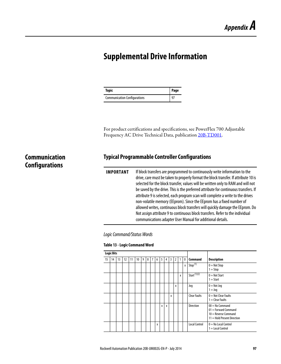 Appendix a - supplemental drive information, Communication configurations, Typical programmable controller configurations | Appendix a, Supplemental drive information, Appendix | Rockwell Automation 20B PowerFlex 700 AC Drives Vector Control (v4.001 and up) User Manual | Page 97 / 166